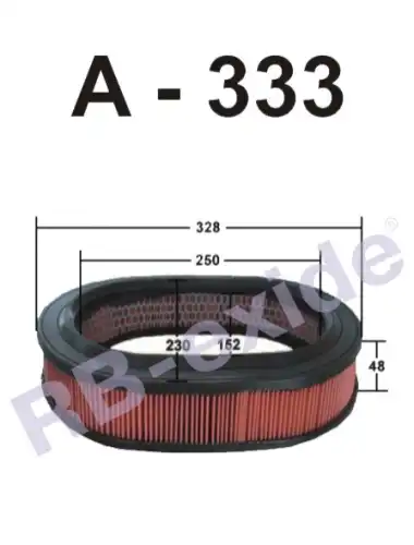 фильтр A333 RB-EXIDE