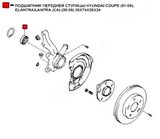 Ступица WENDERW WEPK052