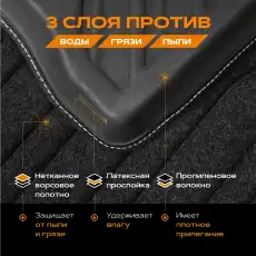 Коврики в салон REZKON 4022020100 Lifan X50 2015-н.в. 4 шт., черный
