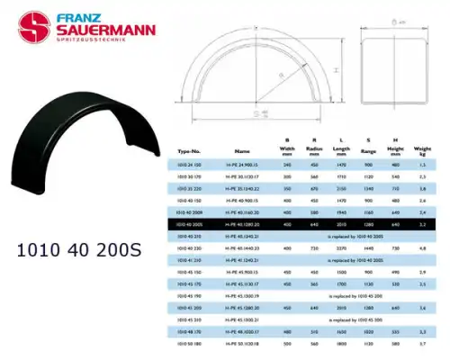 Крыло FRANZ SAUERMANN 101040200S