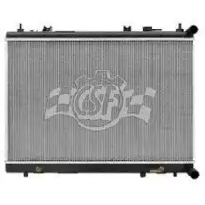 CSF RAD 3680