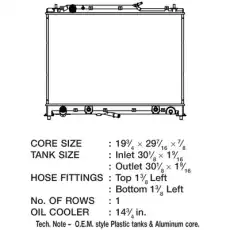 CSF RAD 3689
