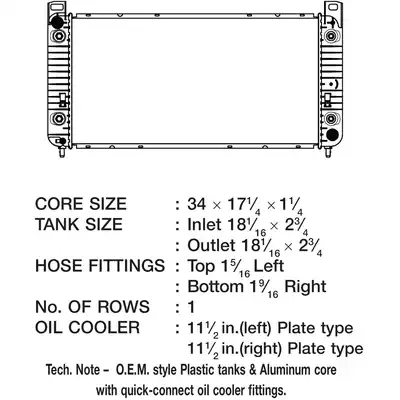 CSF RAD 1 14 CORE 3728