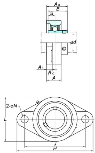UCFL205 Подшипник KOYO