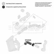 Патрубок интеркулера SKODA VW BTH1068 FIRST