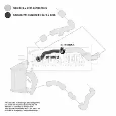 Патрубок интеркулера SKODA VW BTH1070 FIRST
