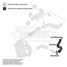 Патрубок интеркулера AUDI SKODA VW BTH1124 FIRST