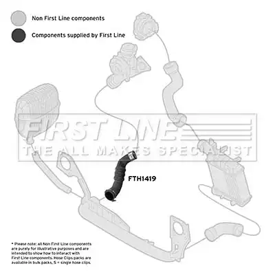 Патрубок интеркулера AUDI FTH1419 FIRST