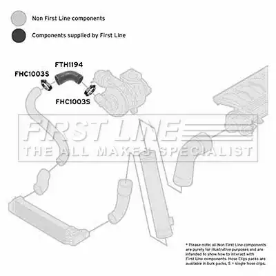Патрубок интеркулера BMW FTH1194 FIRST
