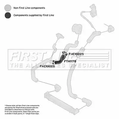 Патрубок интеркулера SEAT VW FTH1178 FIRST