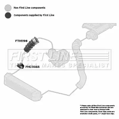 Патрубок интеркулера BMW FTH1198 FIRST