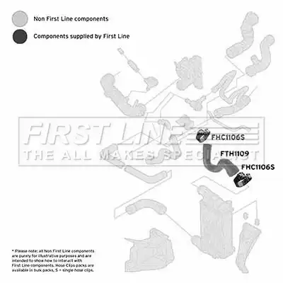 Патрубок интеркулера AUDI VW FTH1109 FIRST