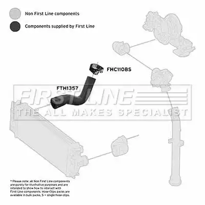 Патрубок интеркулера MERCEDES FTH1357 FIRST