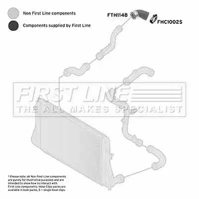 Патрубок интеркулера AUDI SEAT VW FTH1148 FIRST