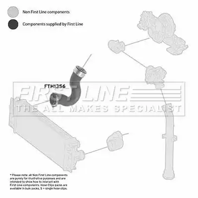 Патрубок интеркулера MERCEDES FTH1356 FIRST