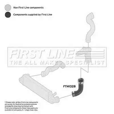 Патрубок интеркулера MERCEDES-BENZ FTH1328 FIRST