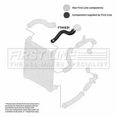 Патрубок интеркулера LAND ROVER FTH1531 FIRST