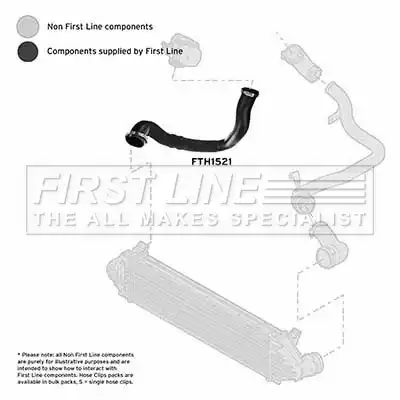 Патрубок интеркулера LAND ROVER FTH1521 FIRST