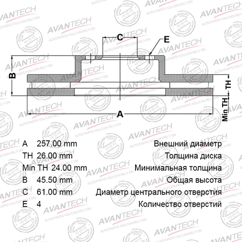 Тормозной диск AVANTECH BR0223S