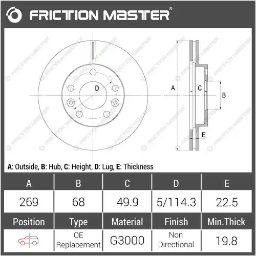 Тормозной диск FRICTION MASTER R1916