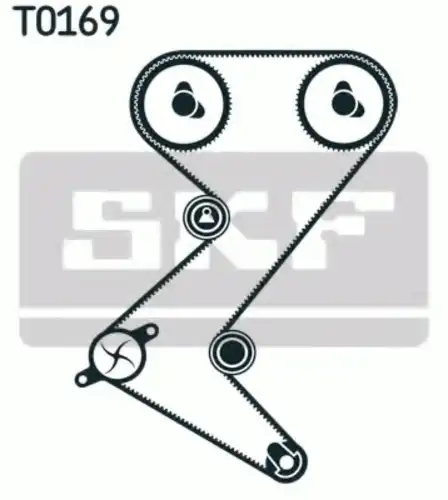 Комплект ремня ГРМ VKMA 03260 SKF