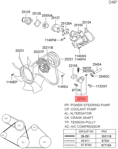 FITTING ASSY-COOLANT OUTLET 2215142600 MOBIS