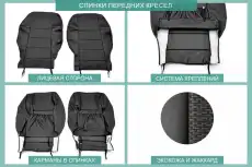 Чехлы Chevrolet Niva, 2002-2014, экокожа черная/жаккард темно-серый CH1-2C DEFLY