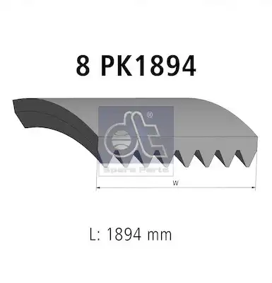 DT 5.41591