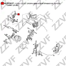 Подушка крепления двигателя ZZVF ZV263T
