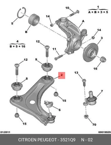 PSA 3521 Q9