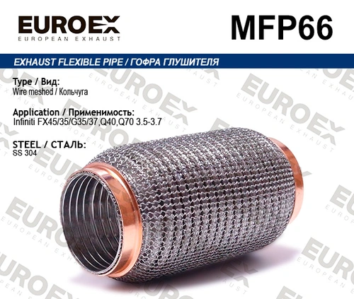 Гофра глушителя EUROEX MFP66 L= d=