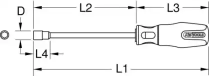 Отвертка 1591202 KS TOOLS