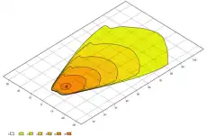 Фара HELLA 1GJ360001002
