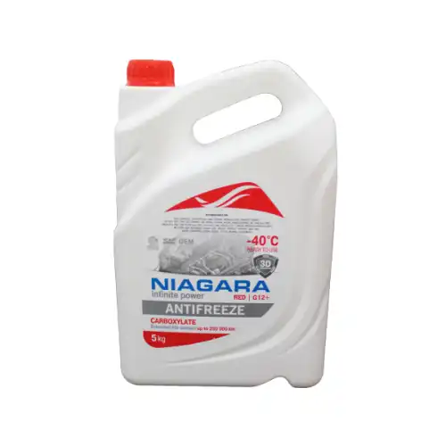 Антифриз NIAGARA 96836