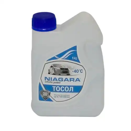 Тосол NIAGARA 99455