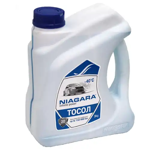 Тосол NIAGARA 74004