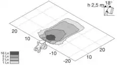 Фара HELLA 1GD 005 700-501
