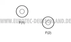 Генератор EUROTEC 12090158