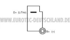 Генератор EUROTEC 12031360