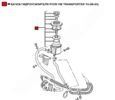 Бачки гидроусилителя руля WENDERW WEPL0033