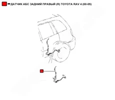 Датчик ABS WENDERW WEAC009