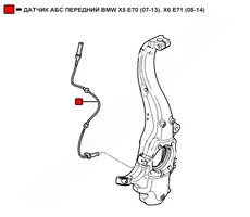 Датчик ABS WENDERW WEAC014