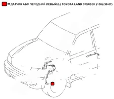 Датчик ABS WENDERW WEAC011
