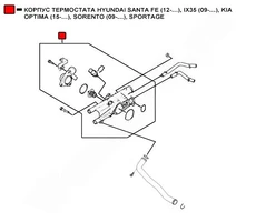Термостат системы охлаждения WENDERW WETR192