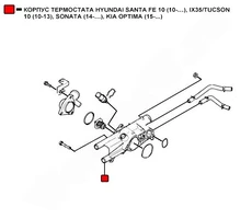Термостат системы охлаждения WENDERW WETR168