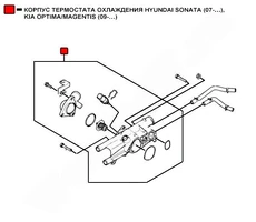 Термостат системы охлаждения WENDERW WETR169