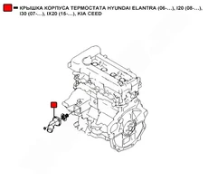 Термостат системы охлаждения WENDERW WETR195