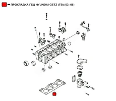 Прокладка ГБЦ WENDERW WEPR0147