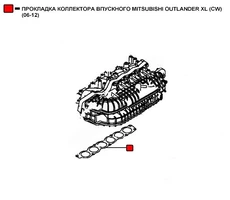 Прокладка коллектора WENDERW WERK076