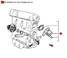 Термостат системы охлаждения WENDERW WETR076